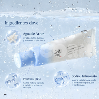 Beauty of Joseon Protector Solar Relief Sun Aqua-Fresh SPF50+ PA++++ con Arroz